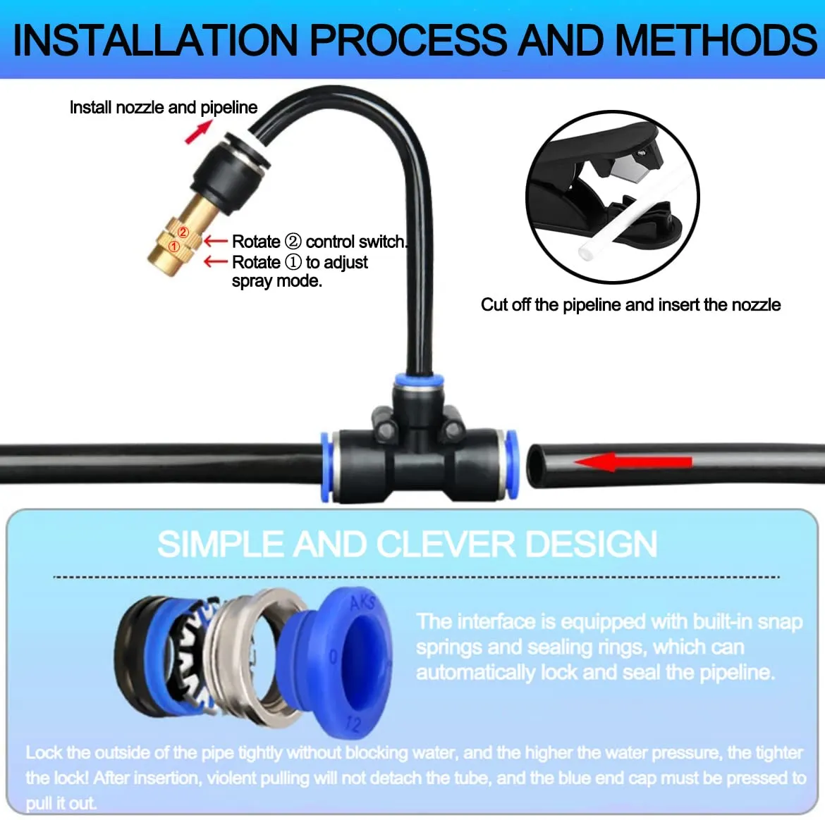 Automatic Garden Irrigation System Kit with 15Pcs 360-Degree Adjustable Nozzles